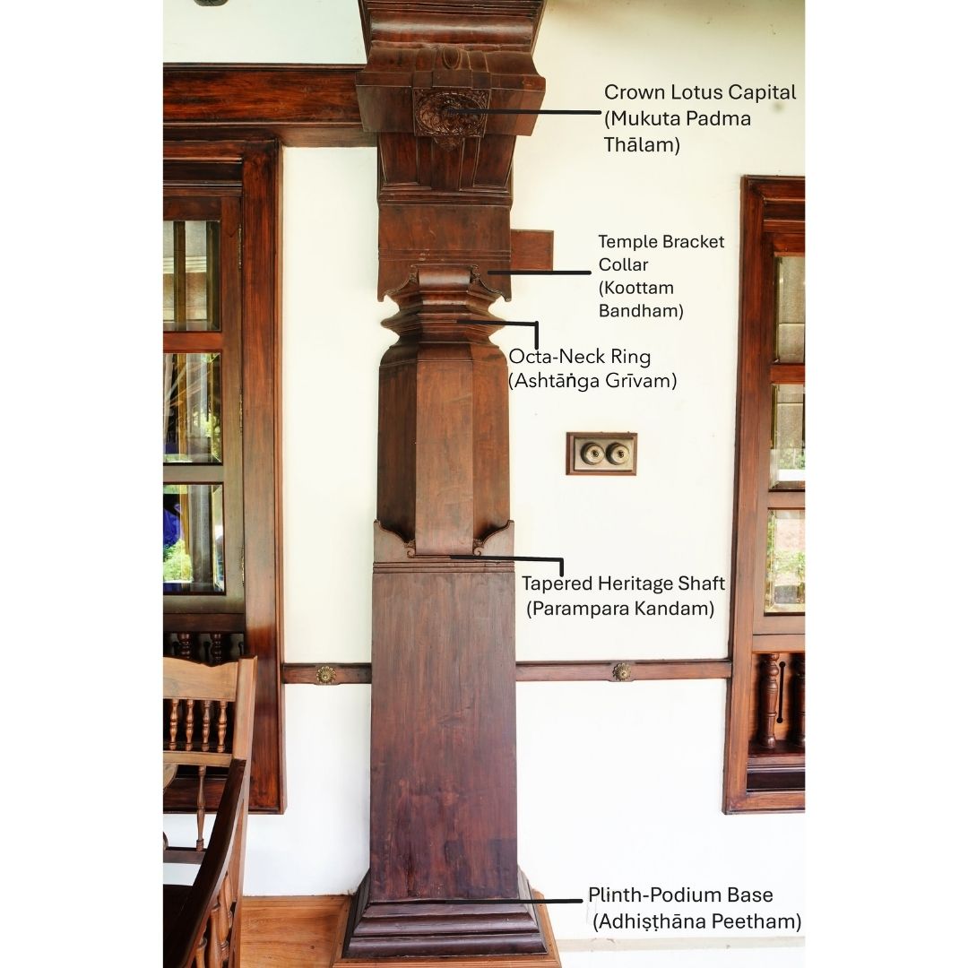 premium wooden pillars in Cochin
